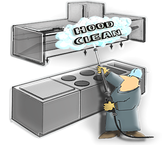 How to Clean a Commercial Range Hood